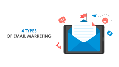 What Are The 4 Types Of Marketing Emails?